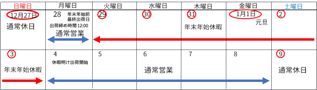 2020年末年始休暇カレンダー