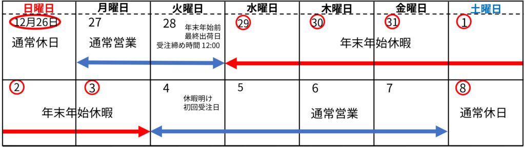 2021年年末年始休暇カレンダー