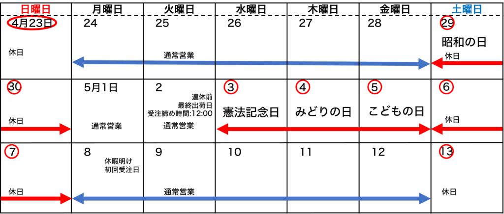 2023 ゴールデンウィーク GW カレンダー